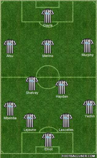 Newcastle United Formation 2017