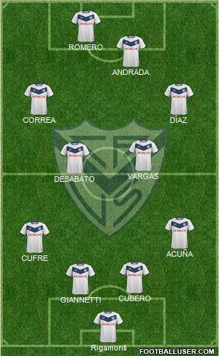 Vélez Sarsfield Formation 2017