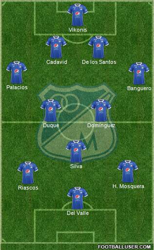 CD Los Millonarios Formation 2017