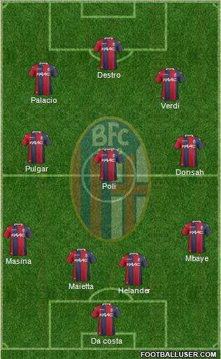 Bologna Formation 2017