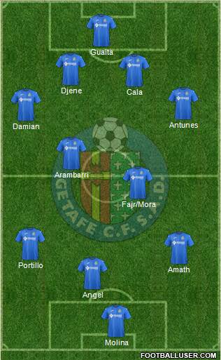 Getafe C.F., S.A.D. Formation 2017