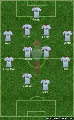 R.C. Celta S.A.D. Formation 2017