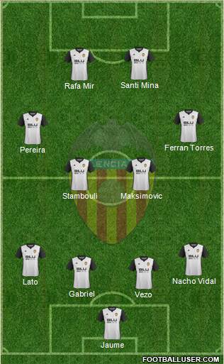 Valencia C.F., S.A.D. Formation 2017