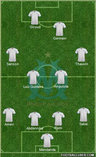 Olympique de Marseille Formation 2017