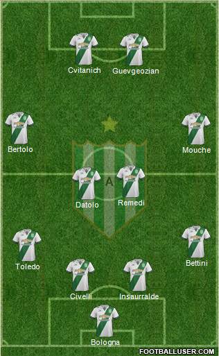 Banfield Formation 2017