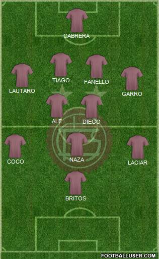 Lanús Formation 2017