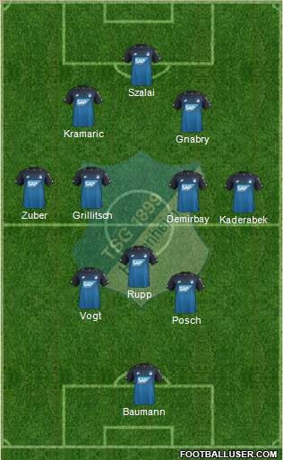 TSG 1899 Hoffenheim Formation 2017