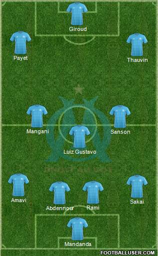 Olympique de Marseille Formation 2017