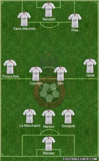 OGC Nice Côte d'Azur Formation 2017