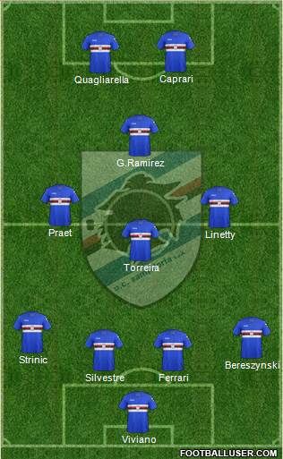 Sampdoria Formation 2017