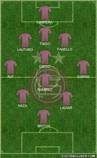 Lanús Formation 2017