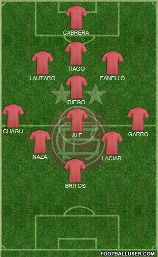 Lanús Formation 2017