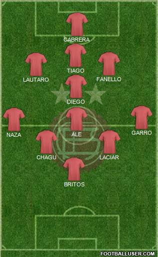 Lanús Formation 2017