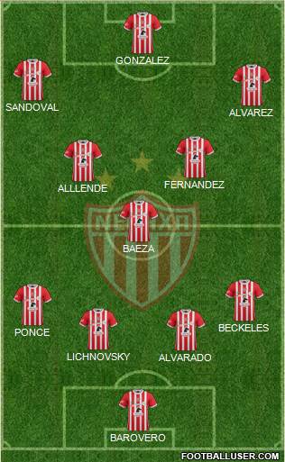 Club Deportivo Necaxa Formation 2017