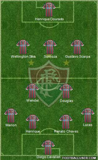 Fluminense FC Formation 2017