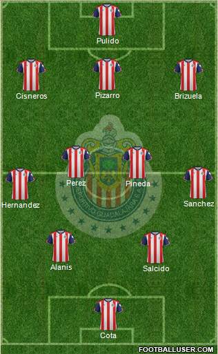 Club Guadalajara Formation 2017