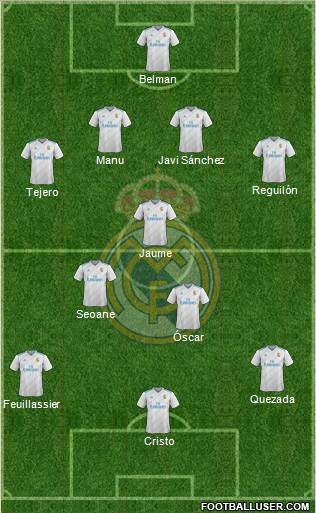 R. Madrid Castilla Formation 2017