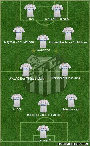 Santos FC Formation 2017