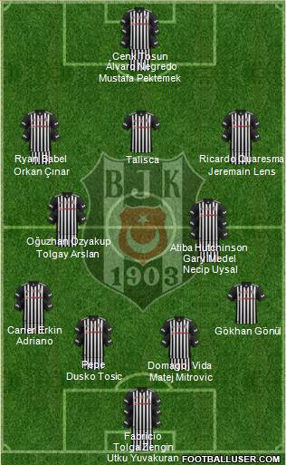 Besiktas JK Formation 2017