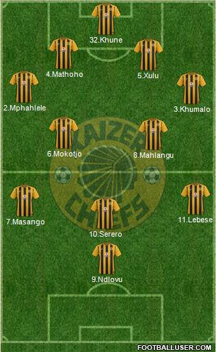 Kaizer Chiefs Formation 2017