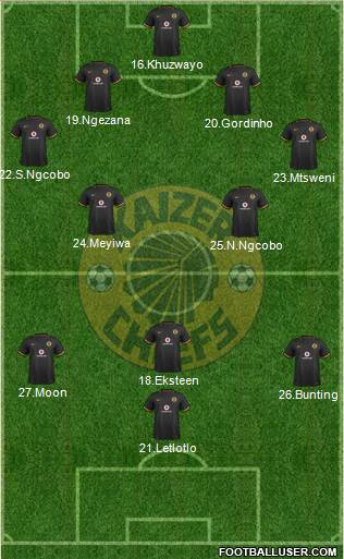 Kaizer Chiefs Formation 2017