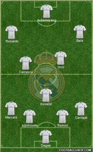 R. Madrid Castilla Formation 2017