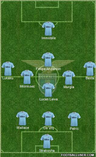 S.S. Lazio Formation 2017