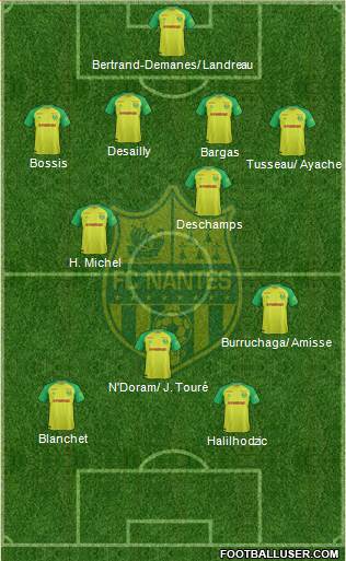 FC Nantes Formation 2017