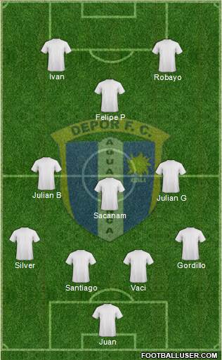 C Depor FC Formation 2017