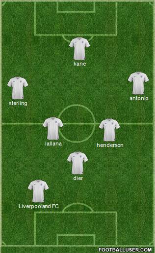 England Formation 2017