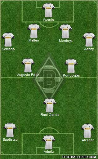 Borussia Mönchengladbach Formation 2017