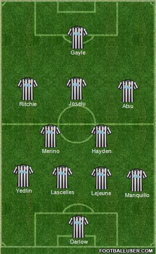 Newcastle United Formation 2017