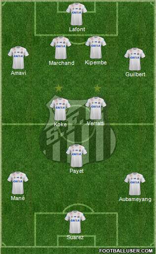 Santos FC Formation 2017