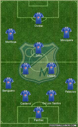 CD Los Millonarios Formation 2017