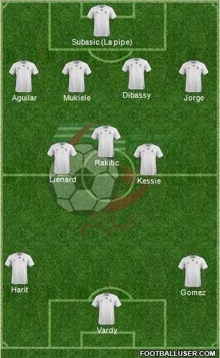 Algeria Formation 2017