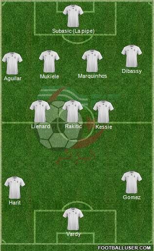 Algeria Formation 2017