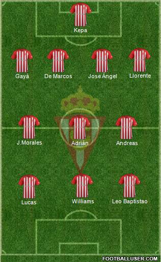 Real Sporting S.A.D. Formation 2017