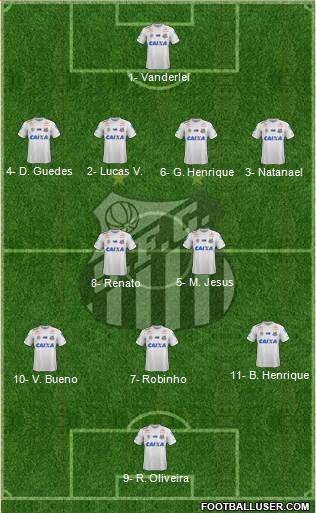 Santos FC Formation 2017