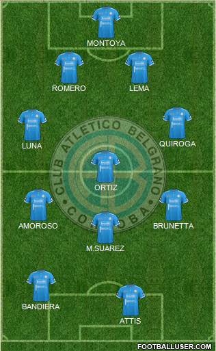 Belgrano de Córdoba Formation 2017