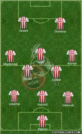 1.FC Köln Formation 2017