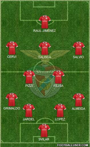 Sport Lisboa e Benfica - SAD Formation 2017