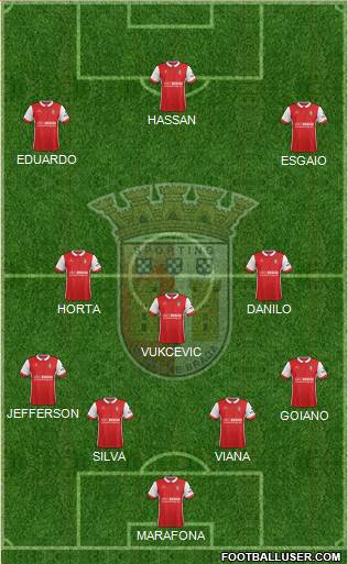 Sporting Clube de Braga - SAD Formation 2017