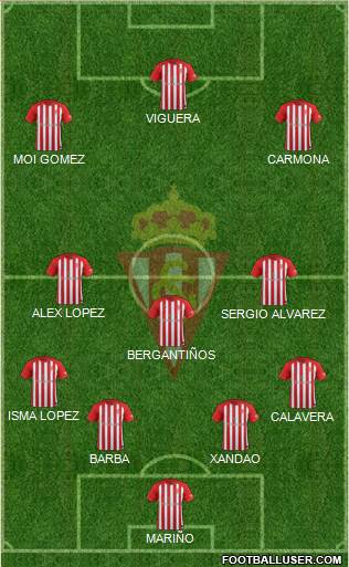 Real Sporting S.A.D. Formation 2017