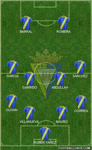 Cádiz C.F., S.A.D. Formation 2017