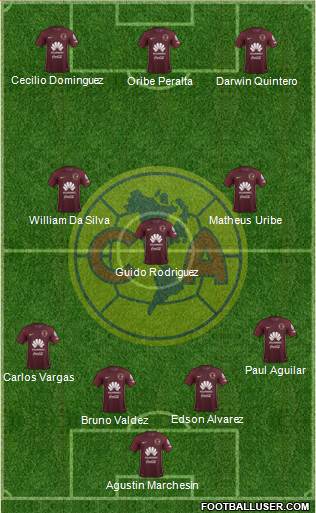 Club de Fútbol América Formation 2017