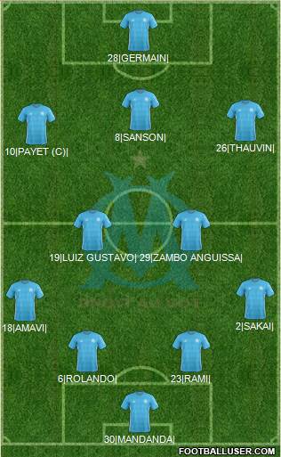 Olympique de Marseille Formation 2017