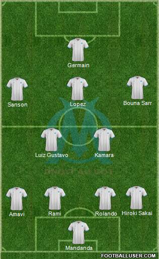 Olympique de Marseille Formation 2017