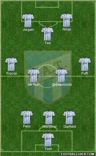 Atlético Tucumán Formation 2017