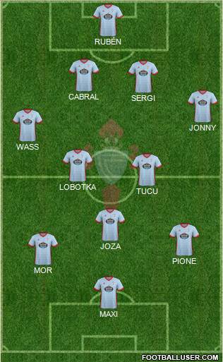 R.C. Celta S.A.D. Formation 2017