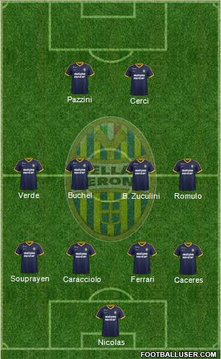 Hellas Verona Formation 2017